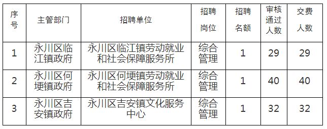 洪江市殡葬事业单位项目最新进展与影响分析